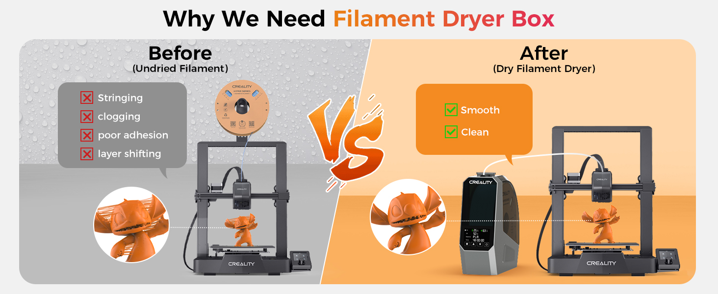 Why You Need a 3D Printer Filament Dryer Box