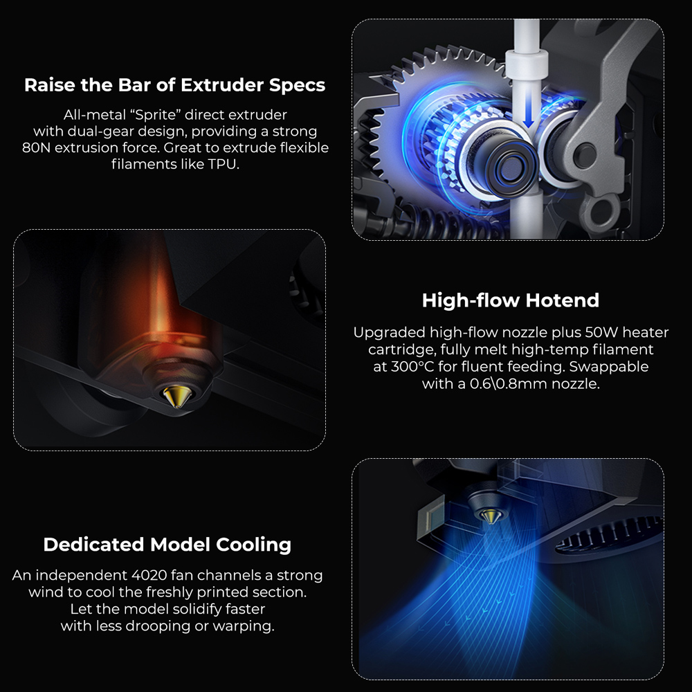 CR-M4LagerVolume3DPrinter_HotendSpecials.jpg