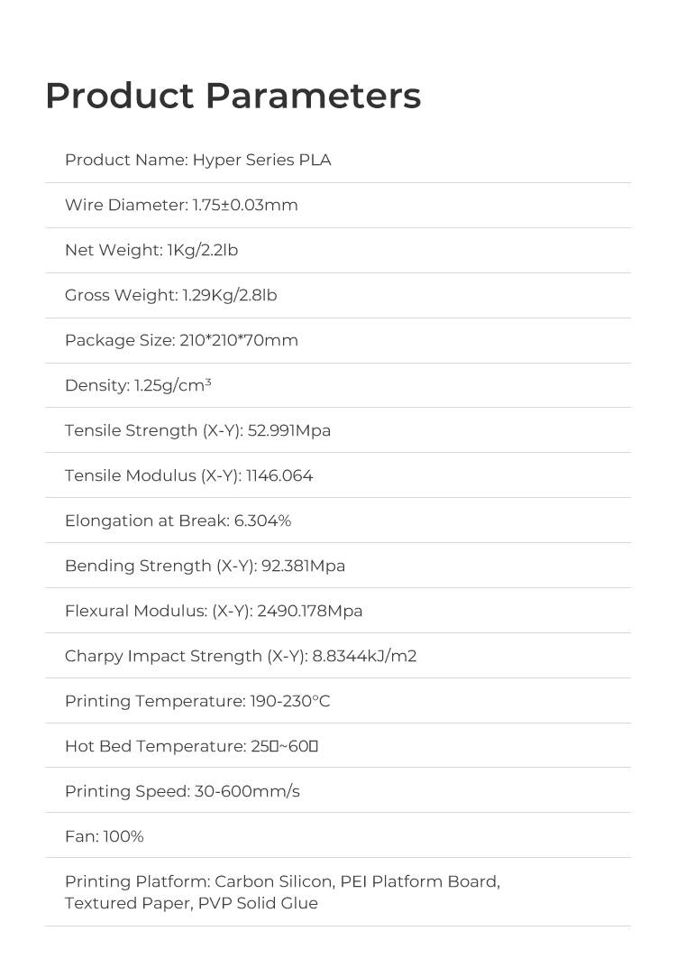 1.75mm 3d printer filament, High-speed 3D Printing Filament