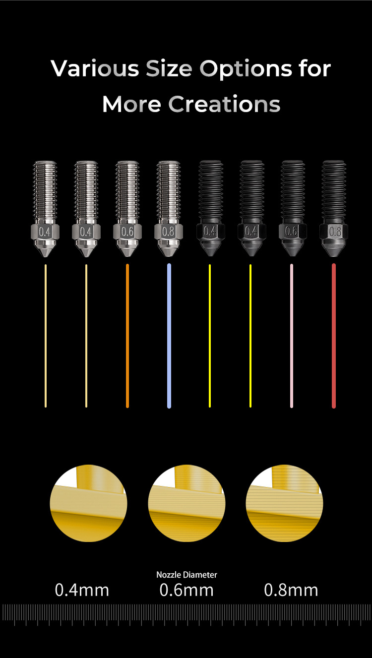 creality k1 nozzles, nozzle kits for creality k1, k1max. cr-m4 3d printer