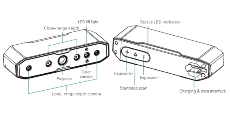 How to Use Otter 3D Scanner