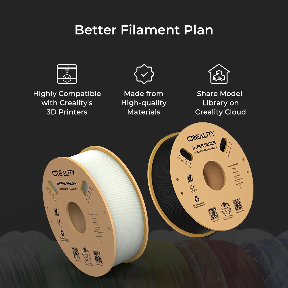 High-speed 3D Printing Filament