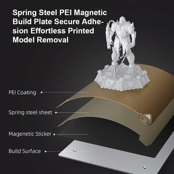 Creality Ender-3S1Pro 3D Printer Accessories