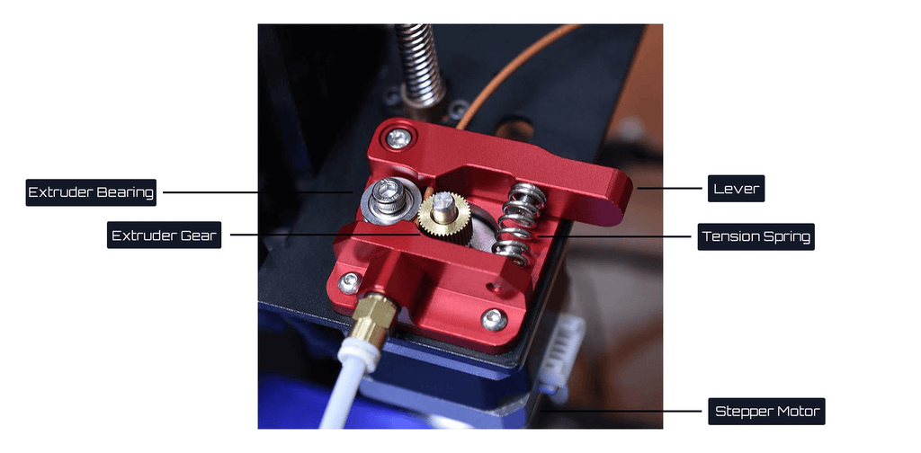 ender 3 extruder